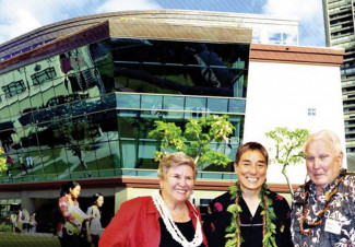 The Dedication of The Sullivan Center For Innovation and Leadership