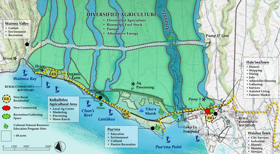 Kamehameha Schools North Shore Plan – G70