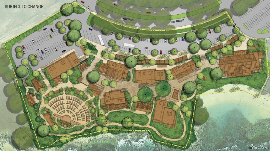 Plans progress for $135.6M redevelopment of Paradise Cove in West Oahu.